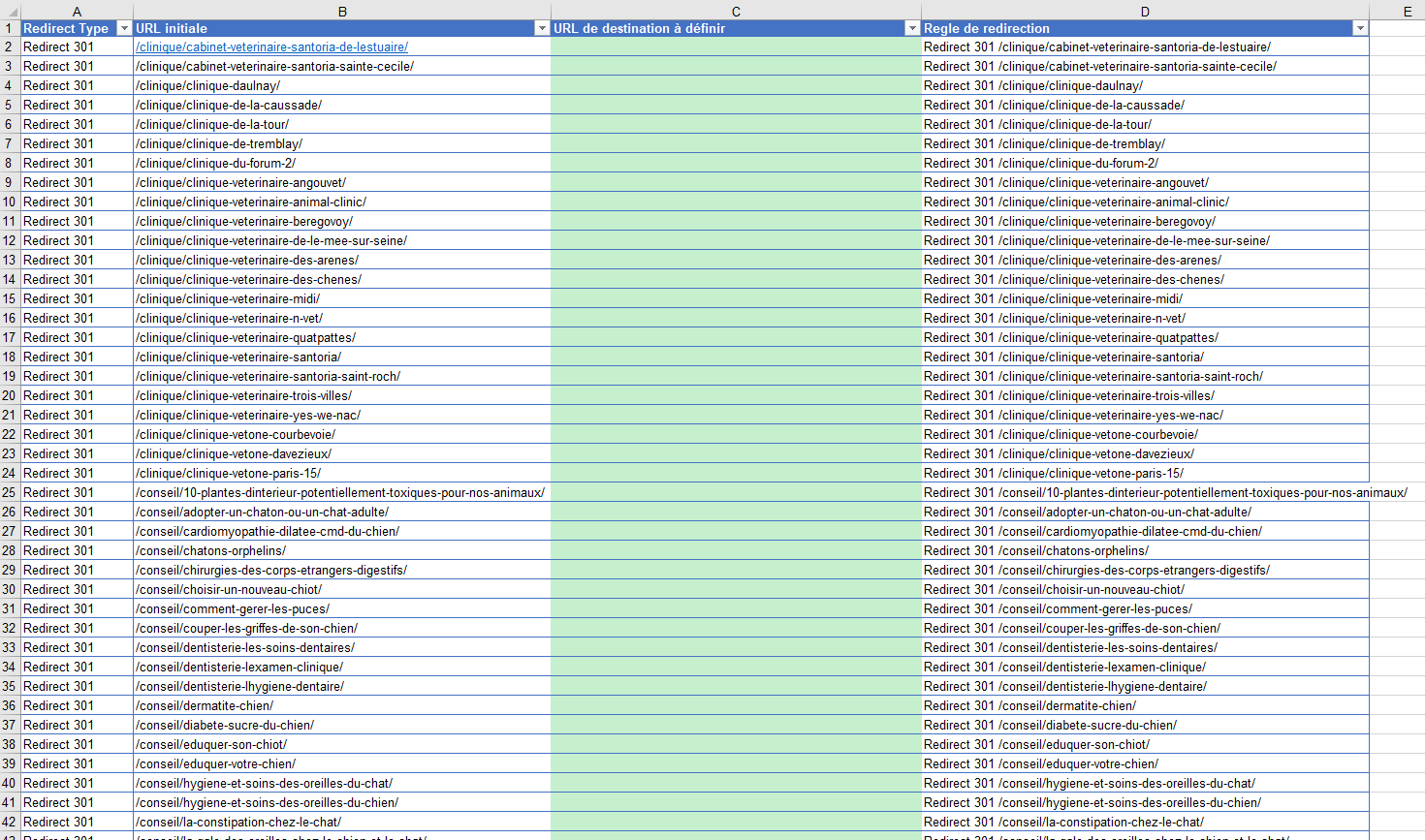 plan de migration et refonte seo